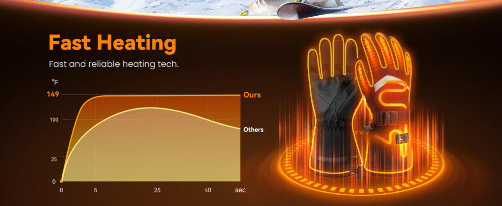 heating gloves with touchscreen packagaing