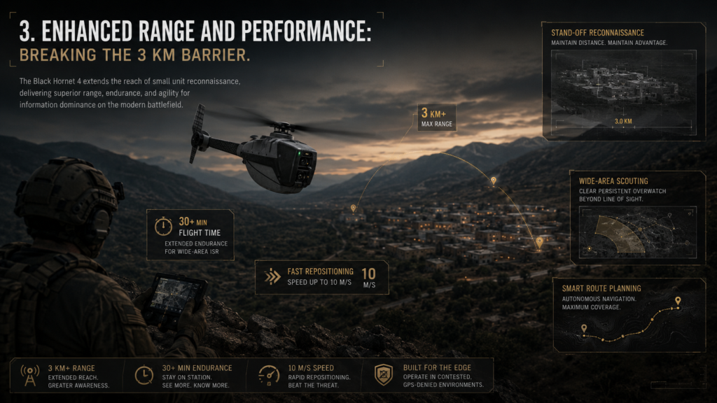 Black Hornet UAV flying over rugged terrain during a long-range reconnaissance mission, showing enhanced military UAV range, 30+ minute endurance, and tactical stand-off performance.