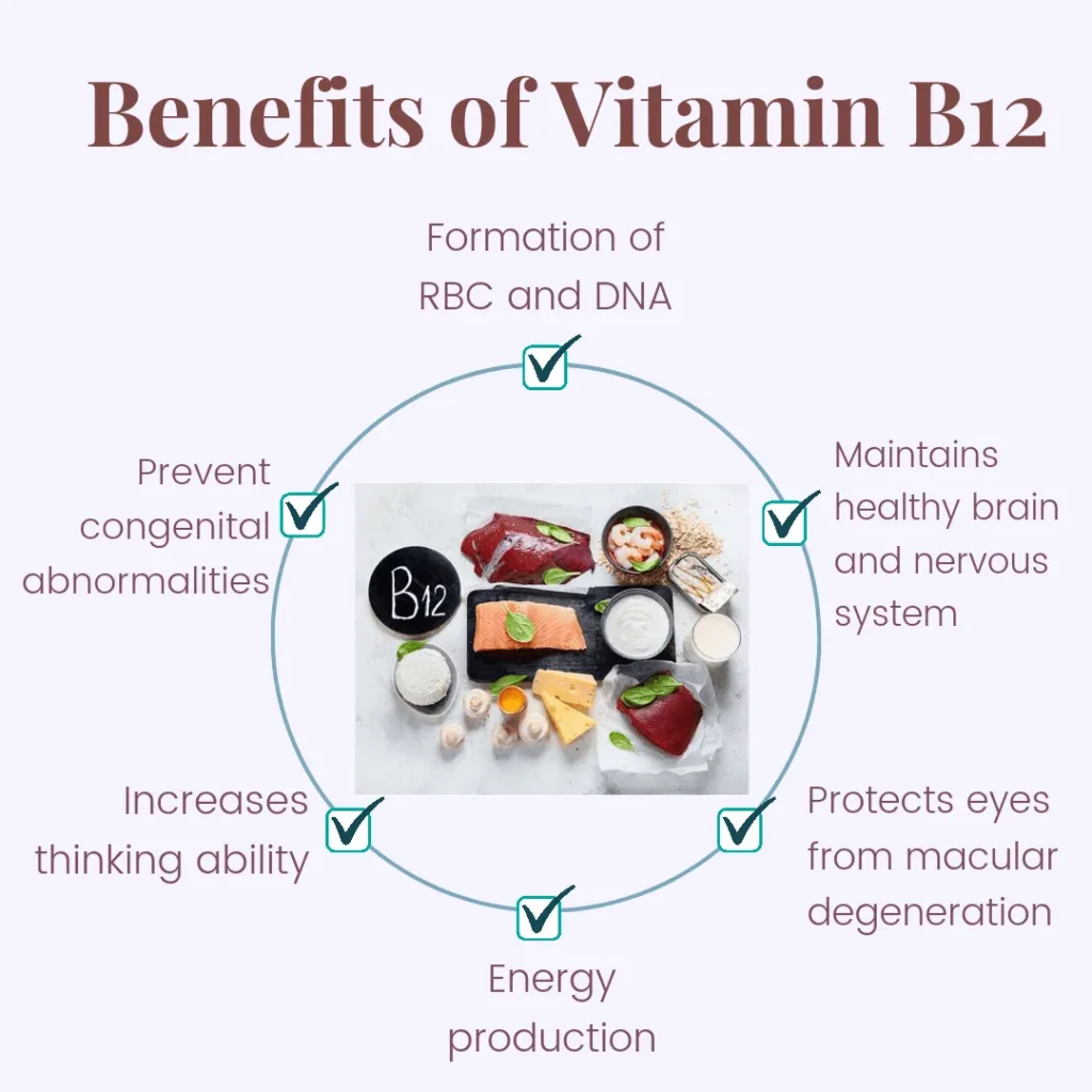 Benefits of vitamin b12 chart