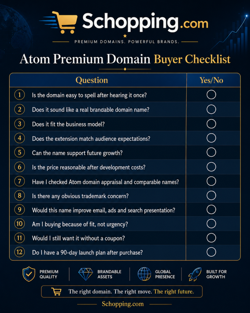 Atom Premium Domains Explained: Should You Buy High-Value Digital Real Estate? 4 Atom premium domain buyer checklist by Schopping showing brandable domain names, Atom domain appraisal, trademark risk, domain quality, resale potential and 90-day launch planning