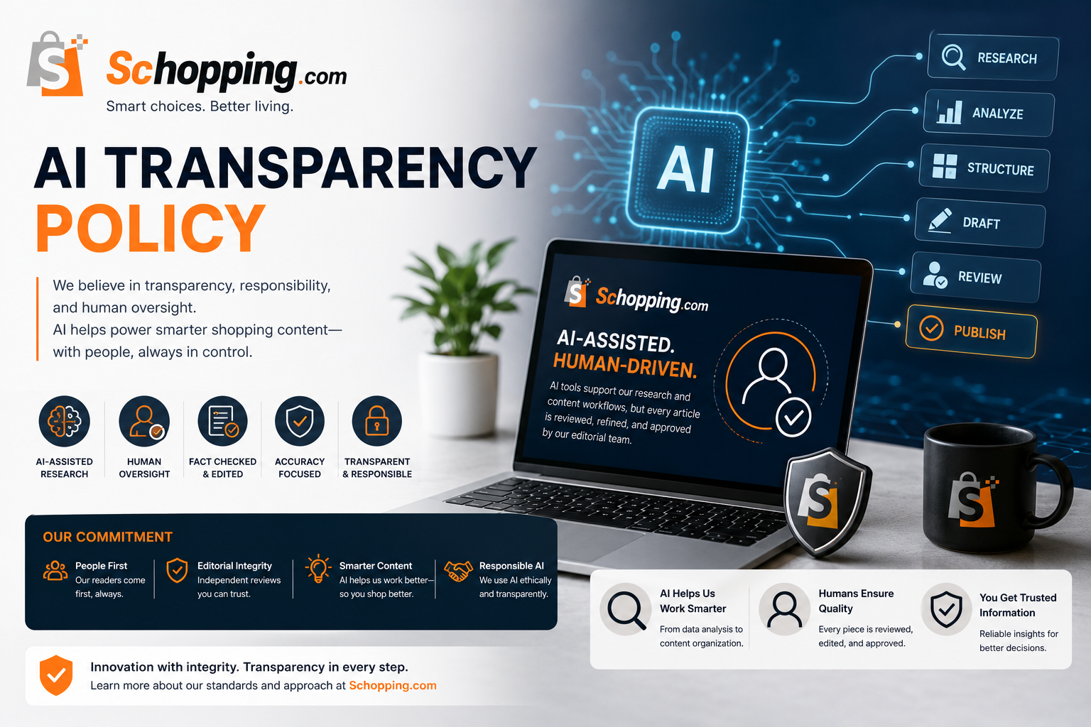 AI Transparency Policy 3 AI Transparency Policy