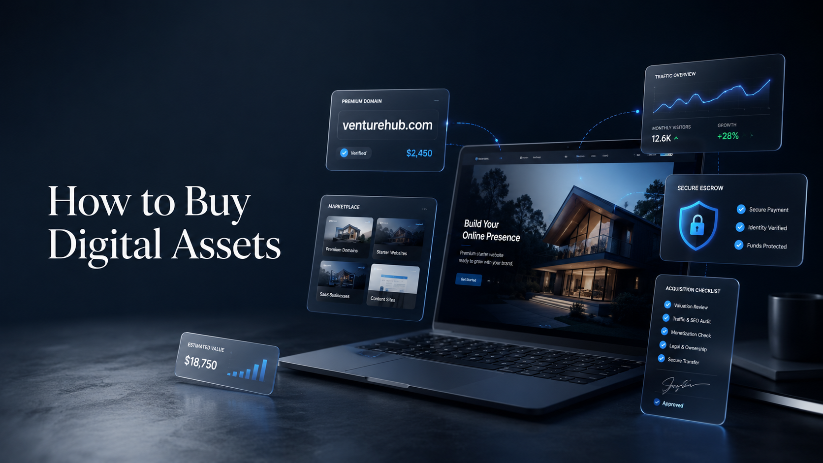How to Buy Digital Assets Smartly 3 How to Buy Digital Assets Smartly
