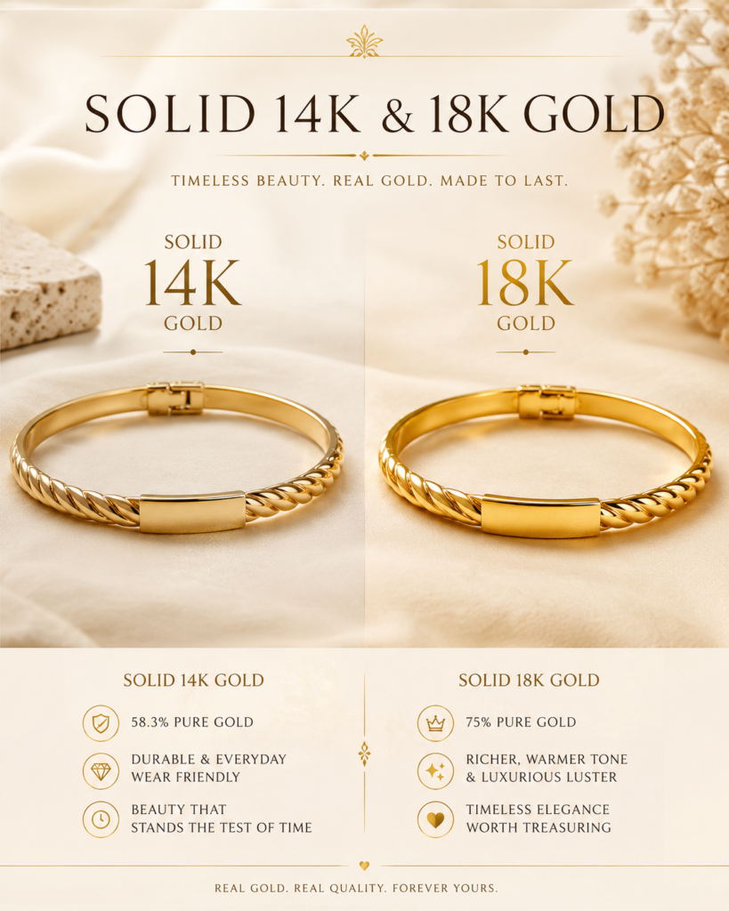 Solid 14k and 18k gold bracelets comparison infographic showing two gold bracelet styles with pure gold percentage, tone, durability and luxury appeal.